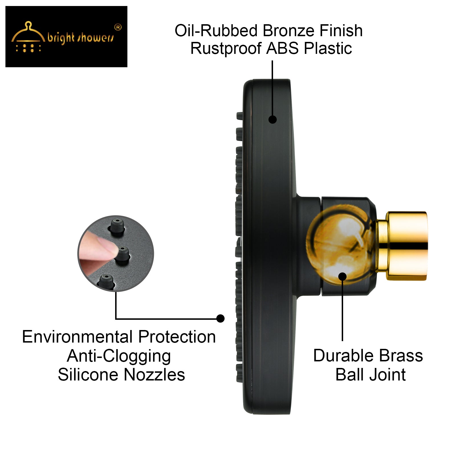 Rain Shower Head,High Pressure & Angle Adjustable - brightshowers