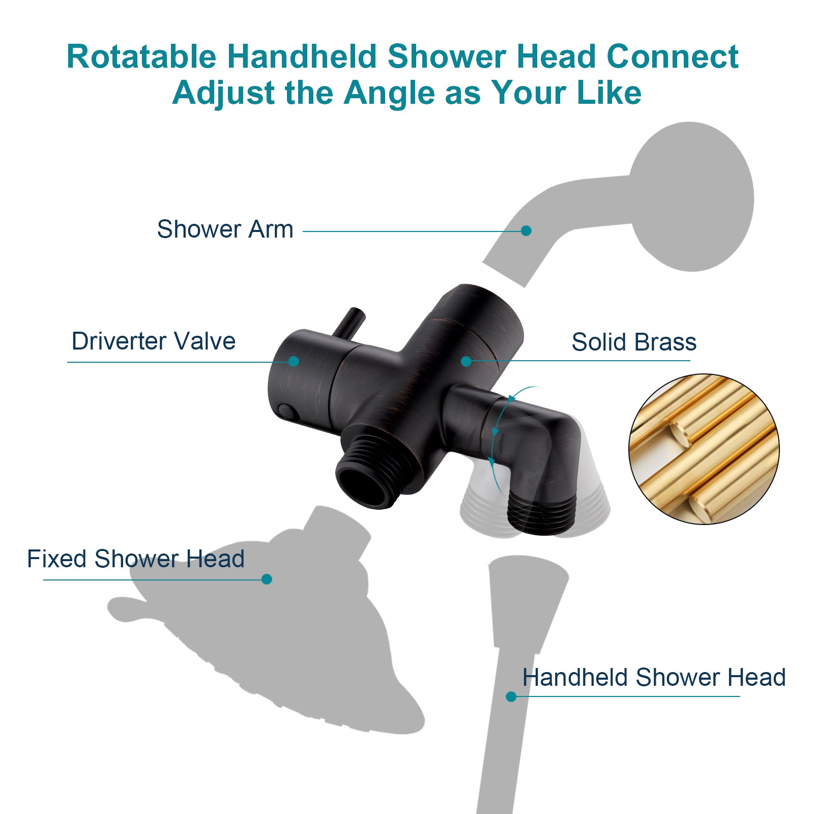 Shower Arm Diverter Valve #color_oil-rubbed-bronze