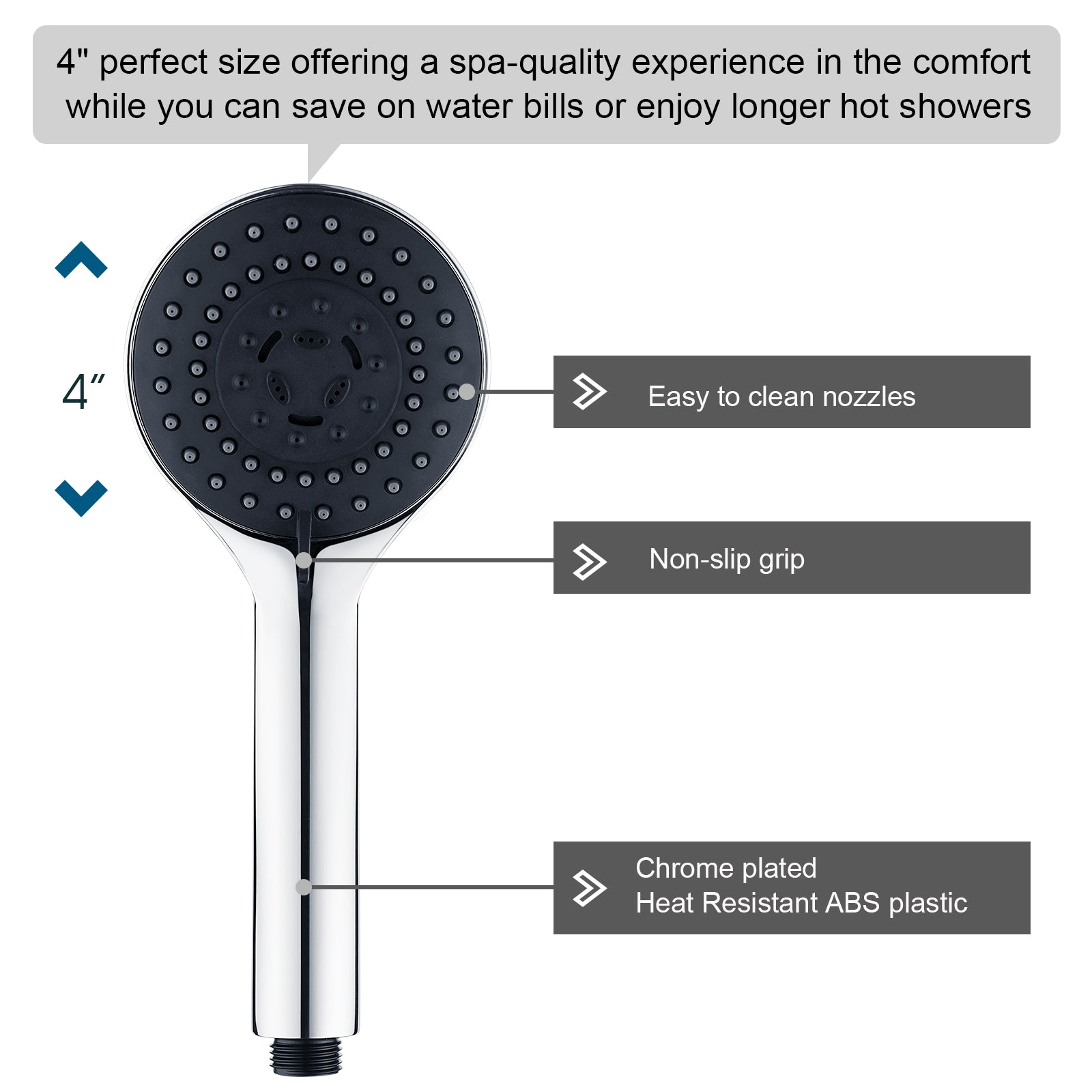 High Pressure 5-Spray Handheld Shower Head Kit, Hose and Wall Bracket - brightshowers